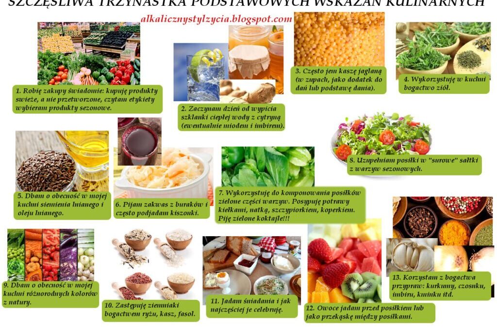 SZCZĘŚLIWA TRZYNASTKA WSKAZAŃ KULINARNYCH – pierwsze podsumowanie :)